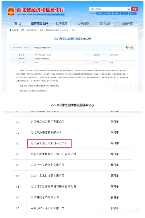 2023年湖(hú)北省綠色制造名(míng)單公(gōng)示